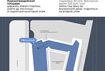 г.Санкт-Петербург, Промзона «Уткина Заводь», 4к4, подъезд 8